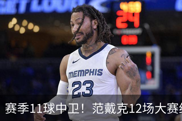 赛季11球中卫！范戴克12场大赛终开花 获本场最佳球员